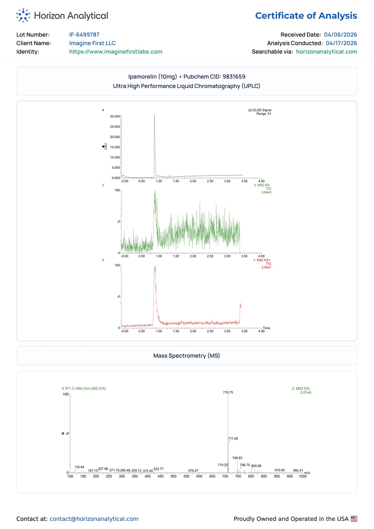 ipamorelin igf-1 levels study + B12 - TRT Buy Research Peptides UK